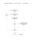 FLOWABLE OXIDE FILM WITH TUNABLE WET ETCH RATE diagram and image