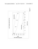 FLOWABLE OXIDE FILM WITH TUNABLE WET ETCH RATE diagram and image