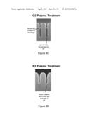 FLOWABLE OXIDE FILM WITH TUNABLE WET ETCH RATE diagram and image