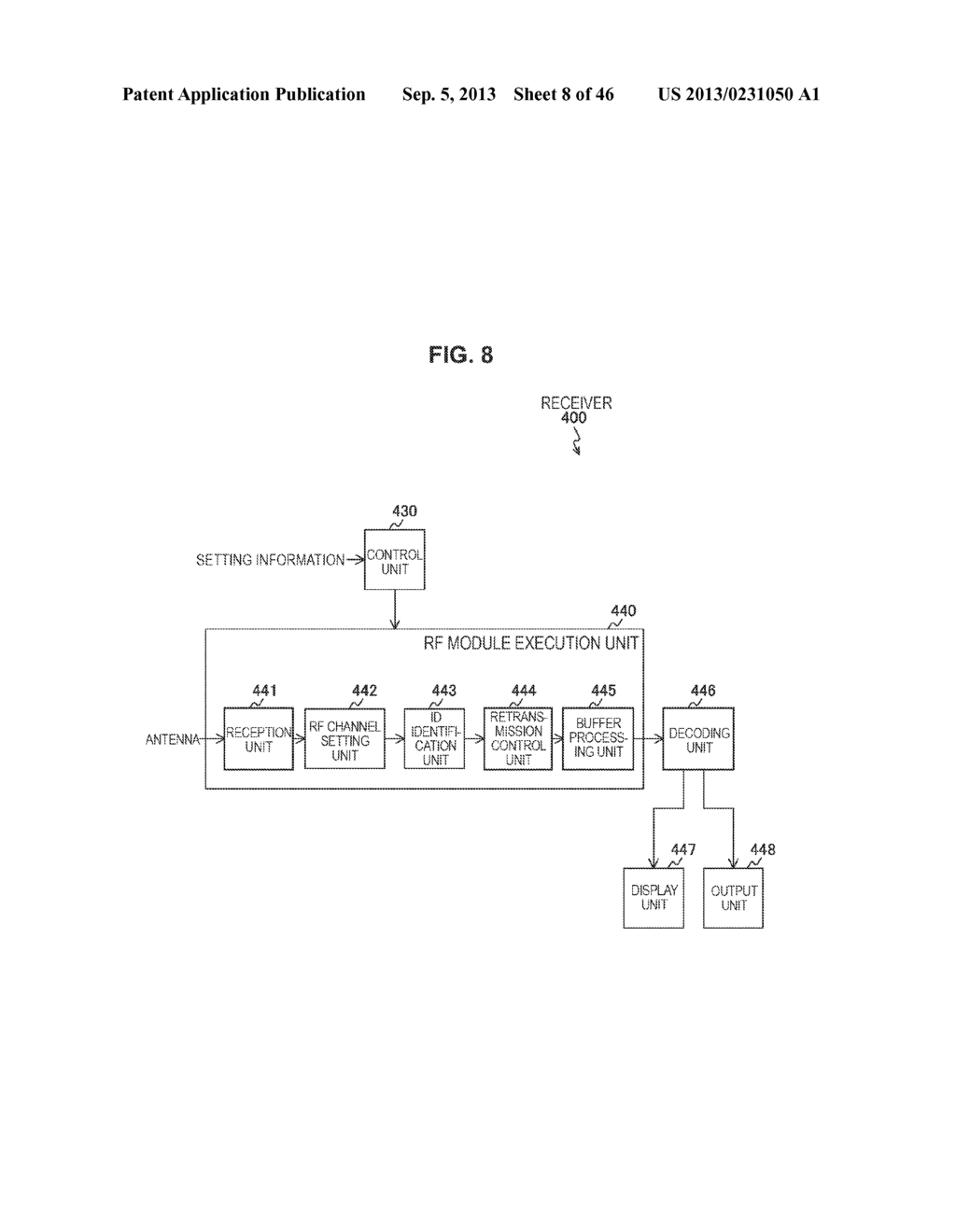 INFORMATION PROCESSING DEVICE, COMMUNICATION SYSTEM, AND CHANNEL SETTING     METHOD - diagram, schematic, and image 09