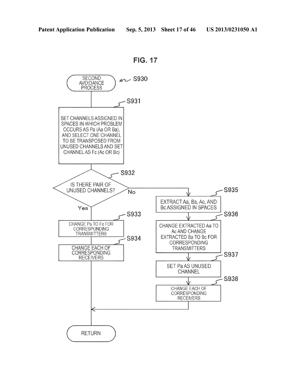 INFORMATION PROCESSING DEVICE, COMMUNICATION SYSTEM, AND CHANNEL SETTING     METHOD - diagram, schematic, and image 18