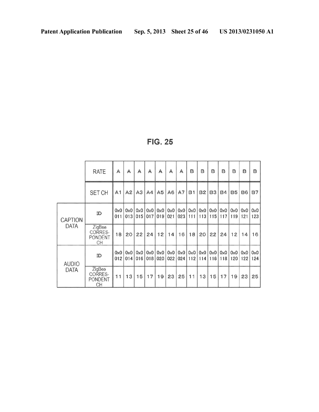 INFORMATION PROCESSING DEVICE, COMMUNICATION SYSTEM, AND CHANNEL SETTING     METHOD - diagram, schematic, and image 26