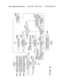 INFORMATION PROCESSING APPARATUS, CONTROL METHOD OF INFORMATION PROCESSING     APPARATUS, AND STORAGE MEDIUM STORING PROGRAM diagram and image