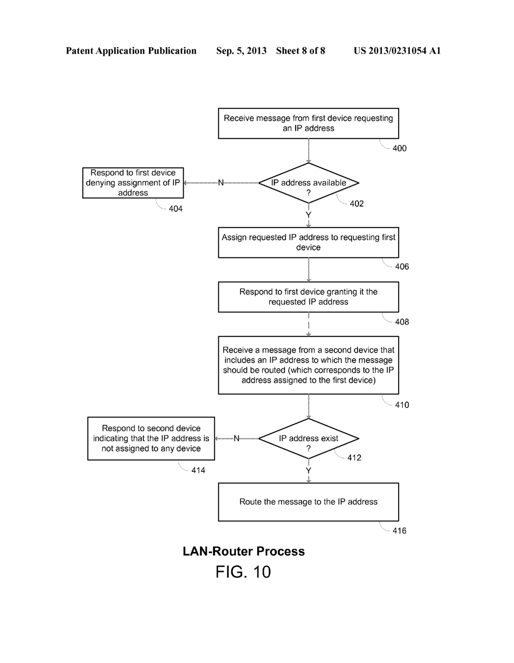 Establishing Directed Communication Based Upon Physical Interaction     Between Two Devices - diagram, schematic, and image 09