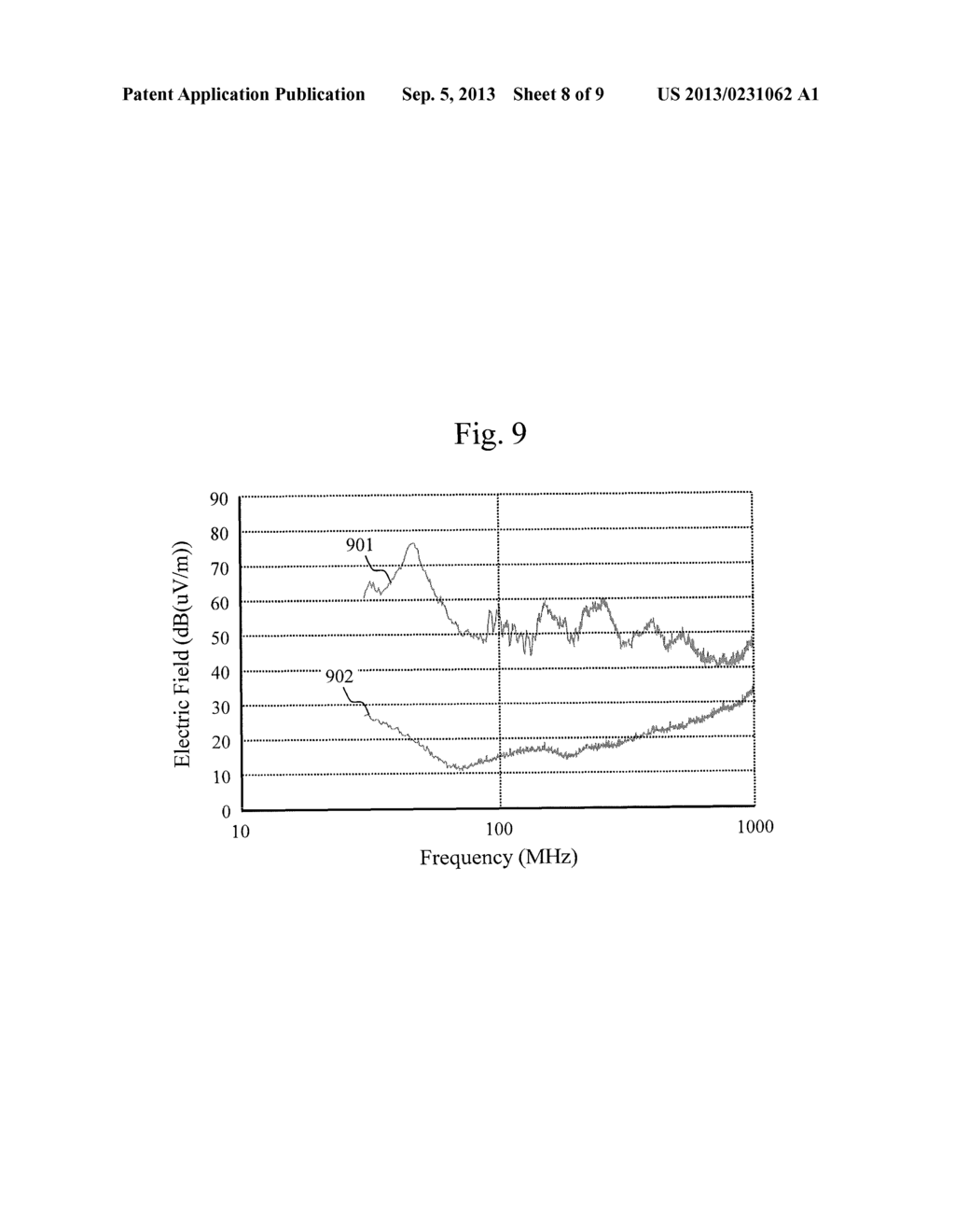 Electromagnetic Noise Evaluation System, Electromagnetic Environment     Evaluation System And Program - diagram, schematic, and image 09