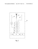 ANTENNA TUNNING ARRANGEMENT AND METHOD diagram and image