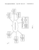 EMERGENCY CALL SYSTEM AND METHOD FOR MOBILE PHONES diagram and image