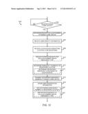 EMERGENCY CALL SYSTEM AND METHOD FOR MOBILE PHONES diagram and image