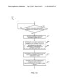 EMERGENCY CALL SYSTEM AND METHOD FOR MOBILE PHONES diagram and image