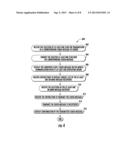 APPARATUS SYSTEM AND METHOD FOR TRANSMITTING CODED MESSAGES ELECTRONICALLY diagram and image