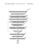 APPARATUS SYSTEM AND METHOD FOR TRANSMITTING CODED MESSAGES ELECTRONICALLY diagram and image