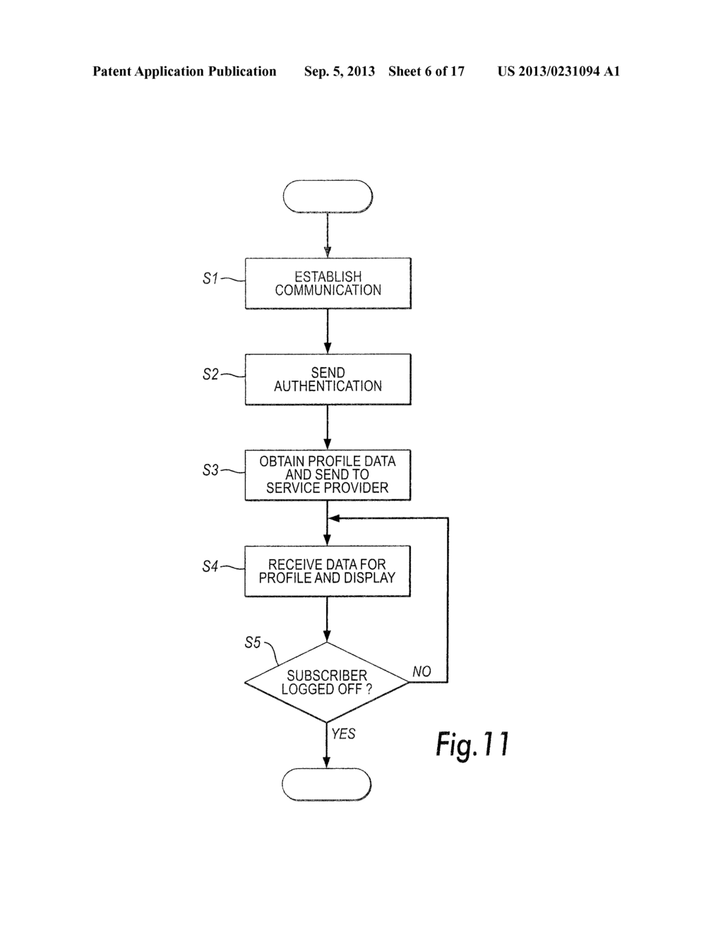 APPARATUS AND A METHOD FOR SUPPLYING INFORMATION - diagram, schematic, and image 07