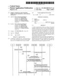 MOBILE COMMUNICATION METHOD, RADIO ACCESS APPARATUS, AND GATEWAY APPARATUS diagram and image