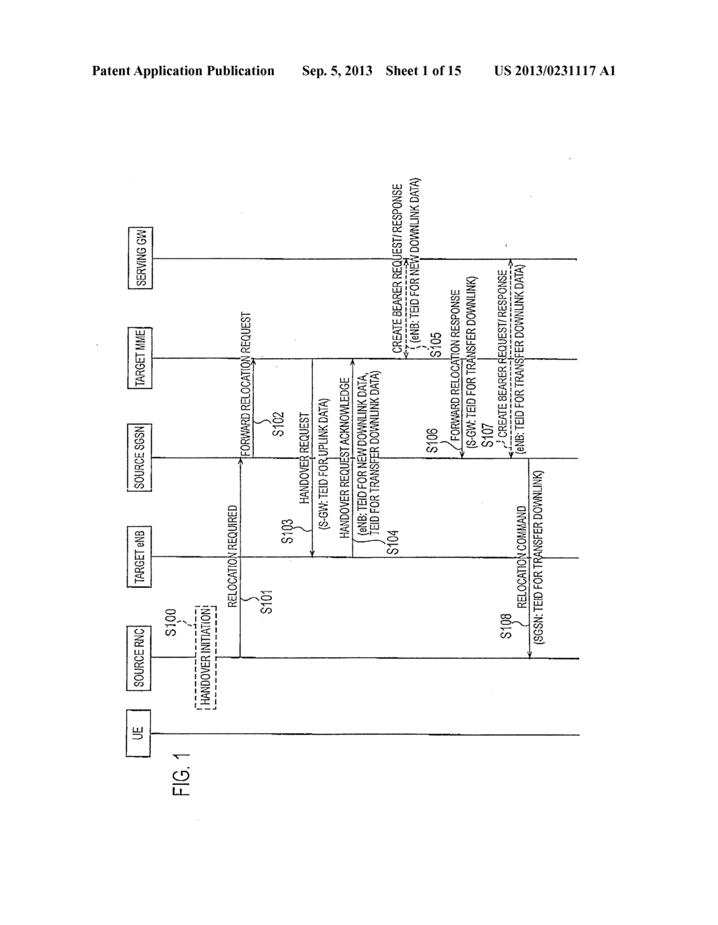 MOBILE COMMUNICATION METHOD, RADIO ACCESS APPARATUS, AND GATEWAY APPARATUS - diagram, schematic, and image 02