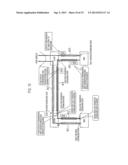 MOBILE COMMUNICATION METHOD, RADIO ACCESS APPARATUS, AND GATEWAY APPARATUS diagram and image