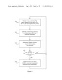 FEMTOCELL ACCESS CONTROL diagram and image