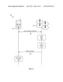 NETWORK VETTING OF WIRELESS MOBILE DEVICE INITIATED DISCONNECT diagram and image