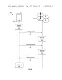 NETWORK VETTING OF WIRELESS MOBILE DEVICE INITIATED DISCONNECT diagram and image