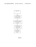 Geolocation Based Action Authorization Application And Method And System     Using Same diagram and image