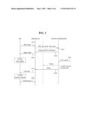 METHOD FOR UPDATING LOCATION IN A WIRELESS COMMUNICATION SYSTEM diagram and image