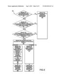 APPARATUS AND METHOD FOR INTERFERENCE MITIGATION diagram and image