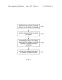 System and Method for Wireless Local Area Network Airtime Fairness diagram and image