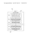 DYNAMIC REAL-TIME CALIBRATION FOR ANTENNA MATCHING IN A RADIO FREQUENCY     RECEIVER SYSTEM diagram and image