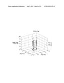 DYNAMIC REAL-TIME CALIBRATION FOR ANTENNA MATCHING IN A RADIO FREQUENCY     RECEIVER SYSTEM diagram and image