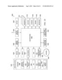 DYNAMIC REAL-TIME CALIBRATION FOR ANTENNA MATCHING IN A RADIO FREQUENCY     RECEIVER SYSTEM diagram and image