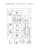 DYNAMIC REAL-TIME CALIBRATION FOR ANTENNA MATCHING IN A RADIO FREQUENCY     RECEIVER SYSTEM diagram and image