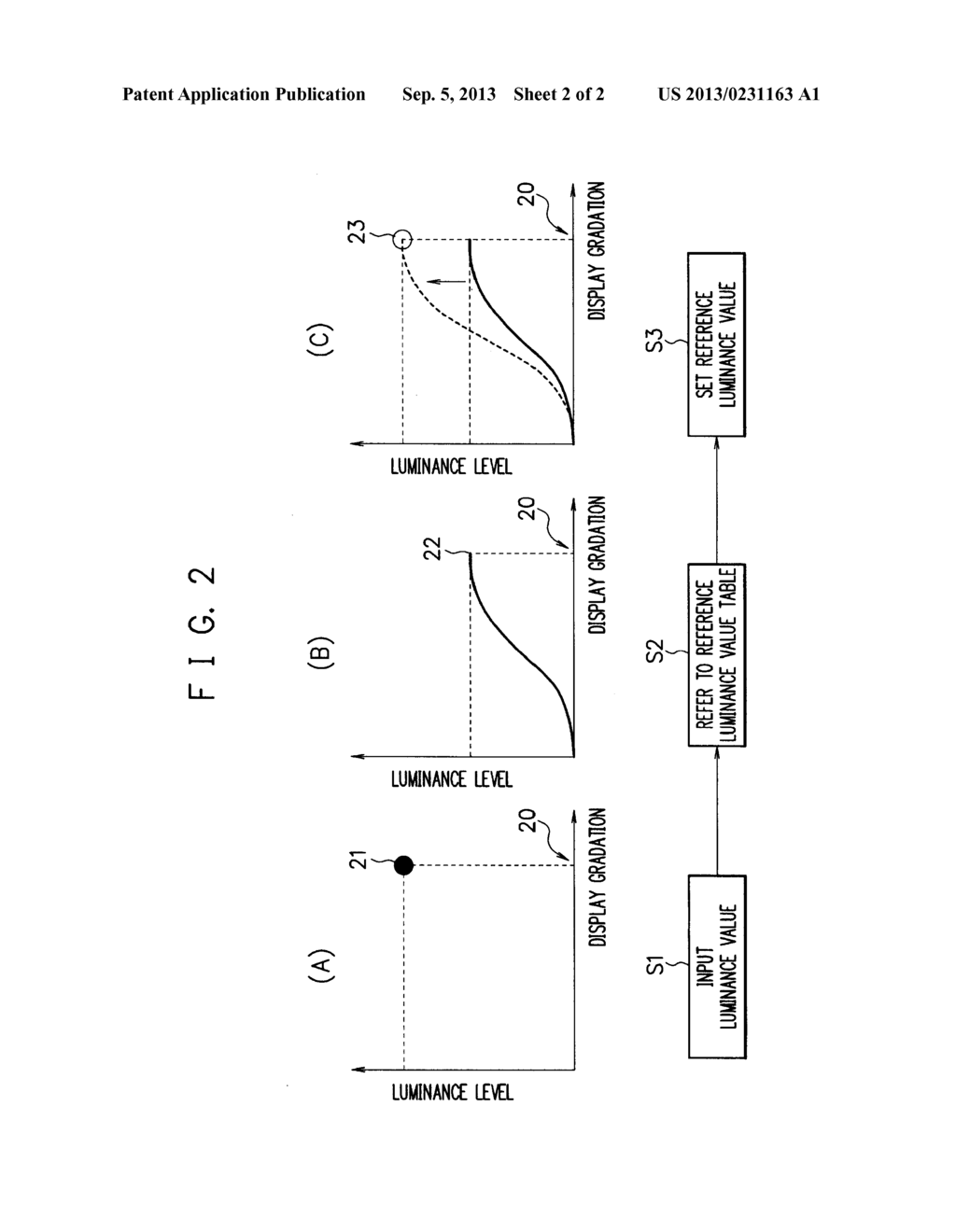 MOBILE PHONE TERMINAL, IMAGE DISPLAY CONTROL METHOD, PROGRAM THEREOF AND     PROGRAM RECORDING MEDIUM - diagram, schematic, and image 03