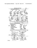 NETWORKED GAMING SYSTEM INCLUDING ANONYMOUS PLAYER BIOMETRIC     IDENTIFICATION AND TRACKING diagram and image