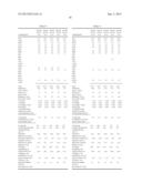 Glass Substrate For Information Recording Medium diagram and image