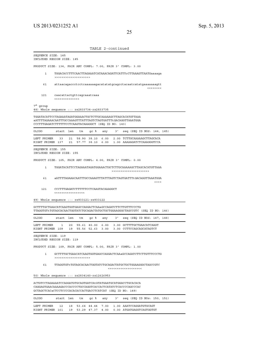 DETECTING FETAL CHROMOSOMAL ABNORMALITIES USING TANDEM SINGLE NUCLEOTIDE     POLYMORPHISMS - diagram, schematic, and image 28