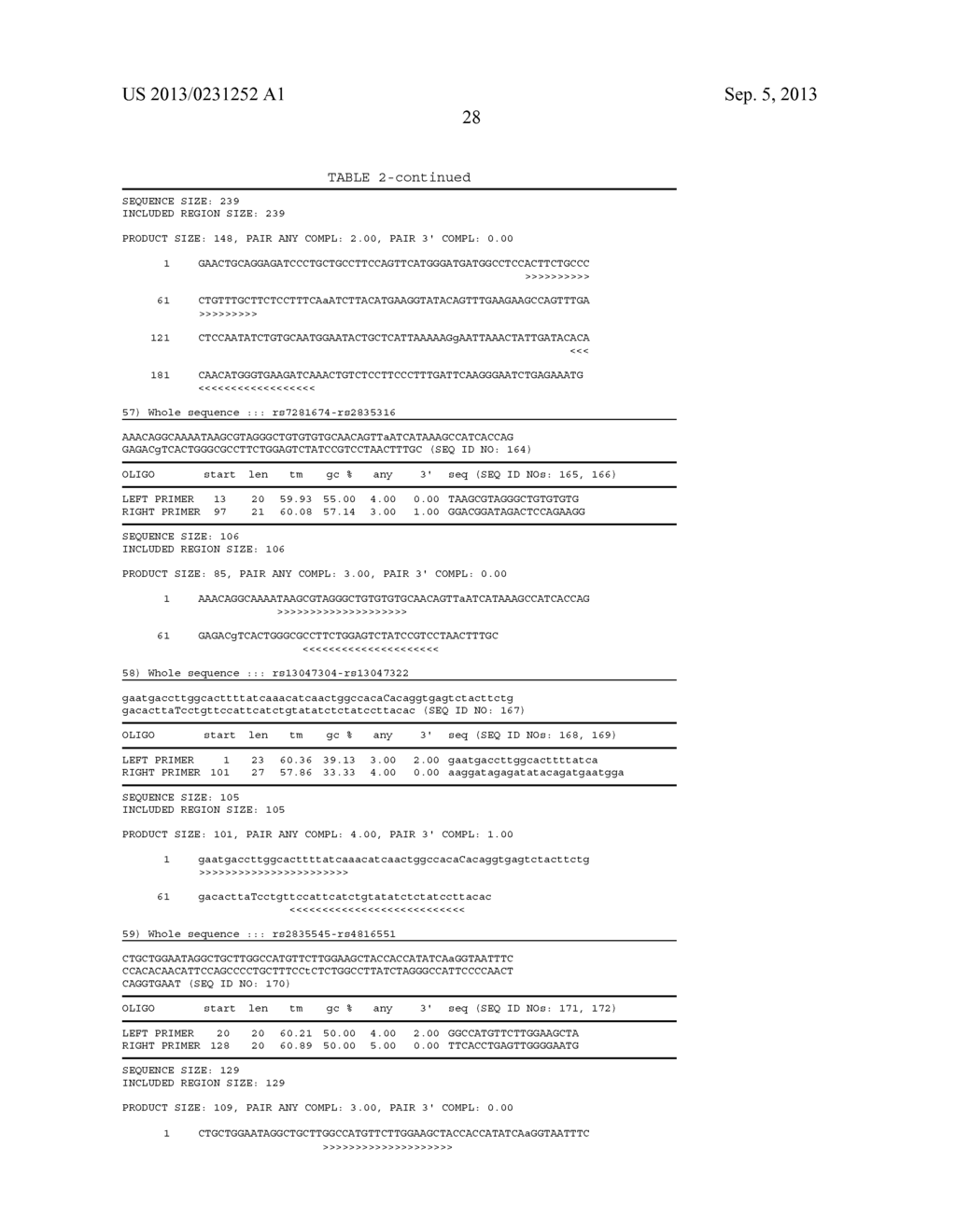 DETECTING FETAL CHROMOSOMAL ABNORMALITIES USING TANDEM SINGLE NUCLEOTIDE     POLYMORPHISMS - diagram, schematic, and image 31