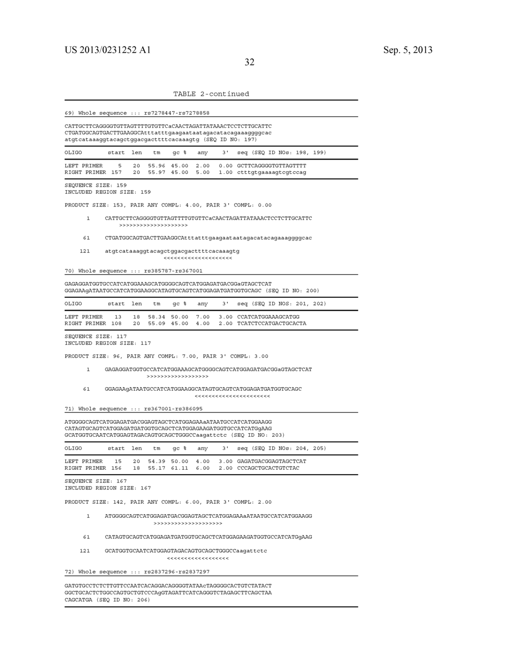 DETECTING FETAL CHROMOSOMAL ABNORMALITIES USING TANDEM SINGLE NUCLEOTIDE     POLYMORPHISMS - diagram, schematic, and image 35