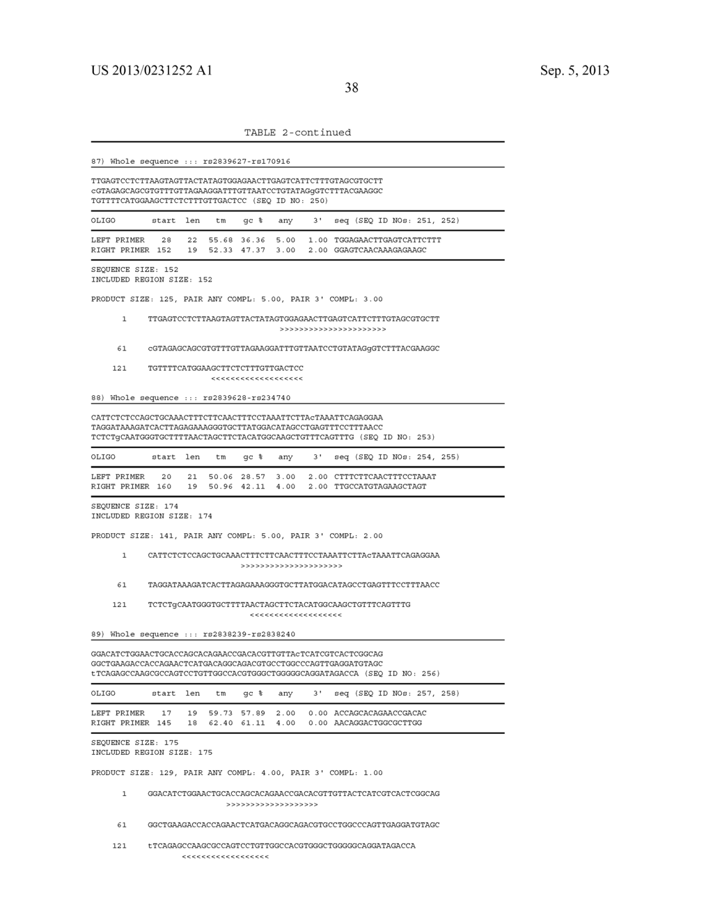 DETECTING FETAL CHROMOSOMAL ABNORMALITIES USING TANDEM SINGLE NUCLEOTIDE     POLYMORPHISMS - diagram, schematic, and image 41