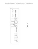 POLYMER SCAFFOLDS FOR ASSAY APPLICATIONS diagram and image