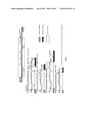 ADENOVIRAL ASSEMBLY METHOD diagram and image