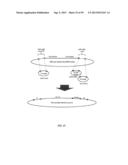 ADENOVIRAL ASSEMBLY METHOD diagram and image