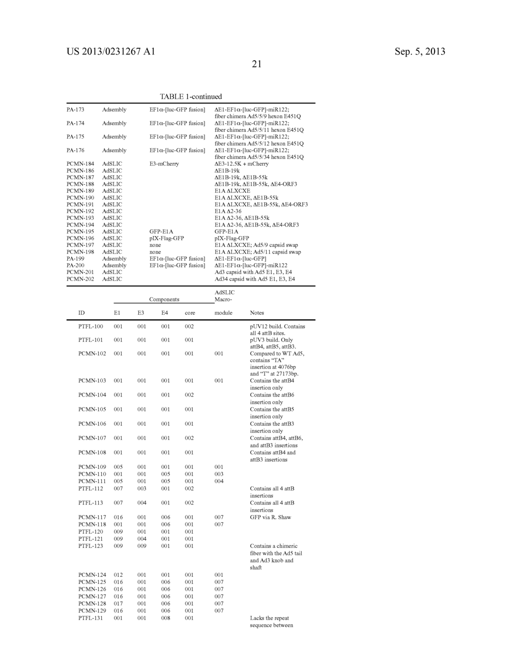 ADENOVIRAL ASSEMBLY METHOD - diagram, schematic, and image 81