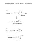 PEGYLATED ALBUMIN POLYMERS AND USES THEREOF diagram and image