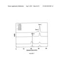 PEGYLATED ALBUMIN POLYMERS AND USES THEREOF diagram and image