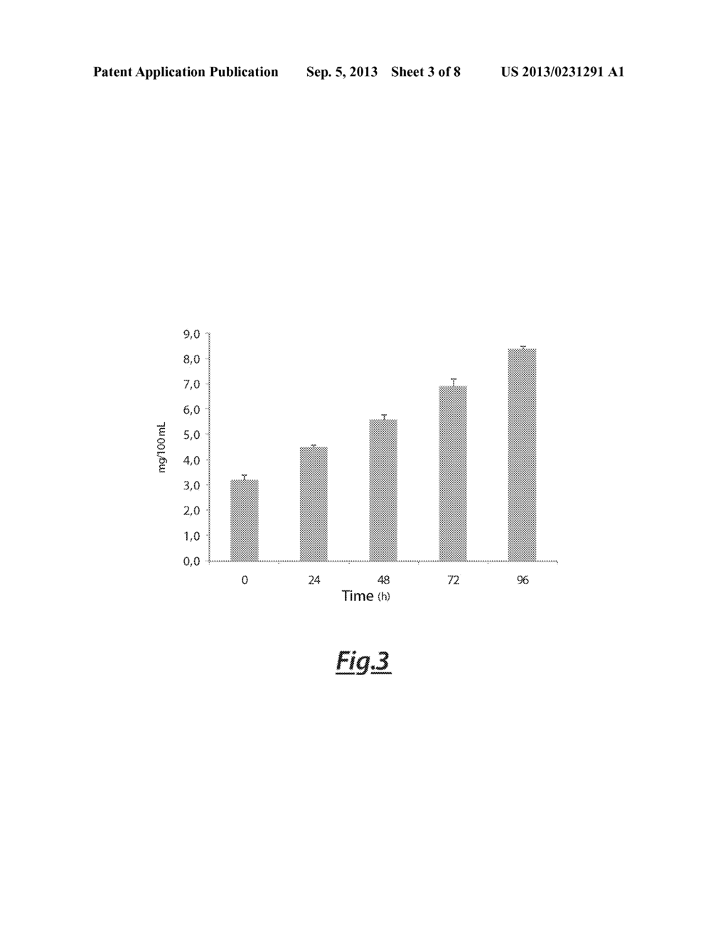 FERMENTED SOYA BASED MIXTURE COMPRISING ISOFLAVONES- AGLICONES, EQUOL AND     LUNASIL, PROCESS FOR THE PREPARATION AND USES THEREOF IN FOOD, MEDICAL     AND COSMETIC FIELDS - diagram, schematic, and image 04