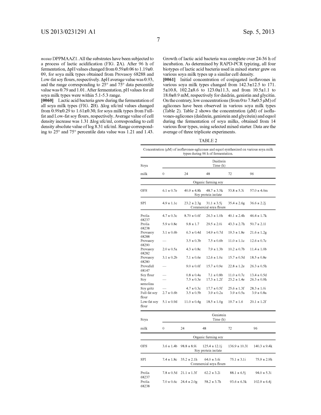 FERMENTED SOYA BASED MIXTURE COMPRISING ISOFLAVONES- AGLICONES, EQUOL AND     LUNASIL, PROCESS FOR THE PREPARATION AND USES THEREOF IN FOOD, MEDICAL     AND COSMETIC FIELDS - diagram, schematic, and image 16