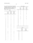 AMINO PYRIMIDINE ANTICANCER COMPOUNDS diagram and image