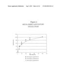 MESALAMINE SUPPOSITORY diagram and image