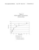 MESALAMINE SUPPOSITORY diagram and image