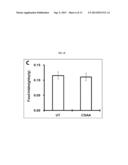 TREATMENT OF TYPE II DIABETES AND DIABETES-ASSOCIATED DISEASES WITH SAFE     CHEMICAL MITOCHONDRIAL UNCOUPLERS diagram and image