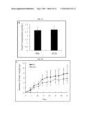 TREATMENT OF TYPE II DIABETES AND DIABETES-ASSOCIATED DISEASES WITH SAFE     CHEMICAL MITOCHONDRIAL UNCOUPLERS diagram and image